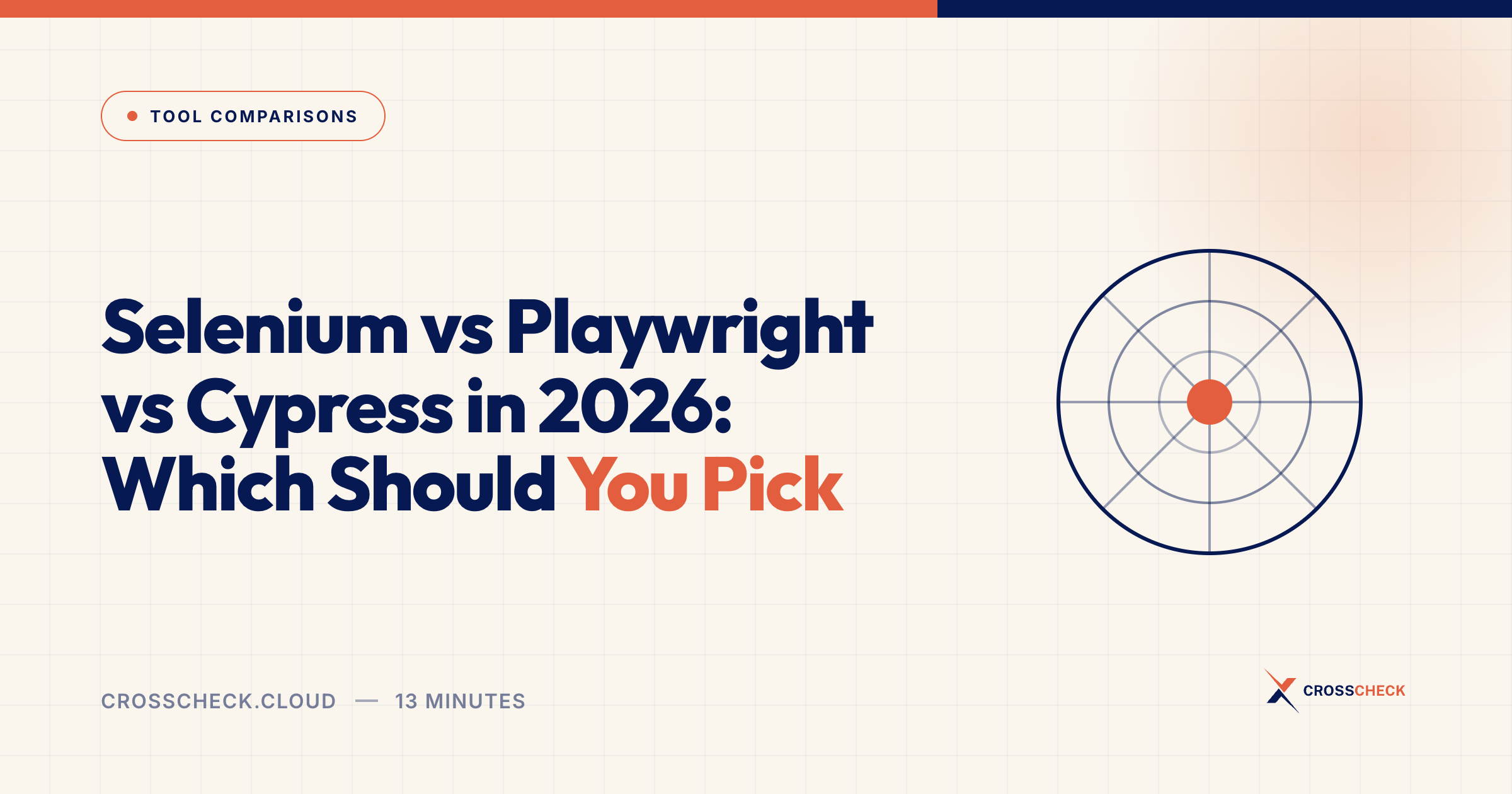 Selenium vs Playwright vs Cypress in 2026: Which Should You Pick